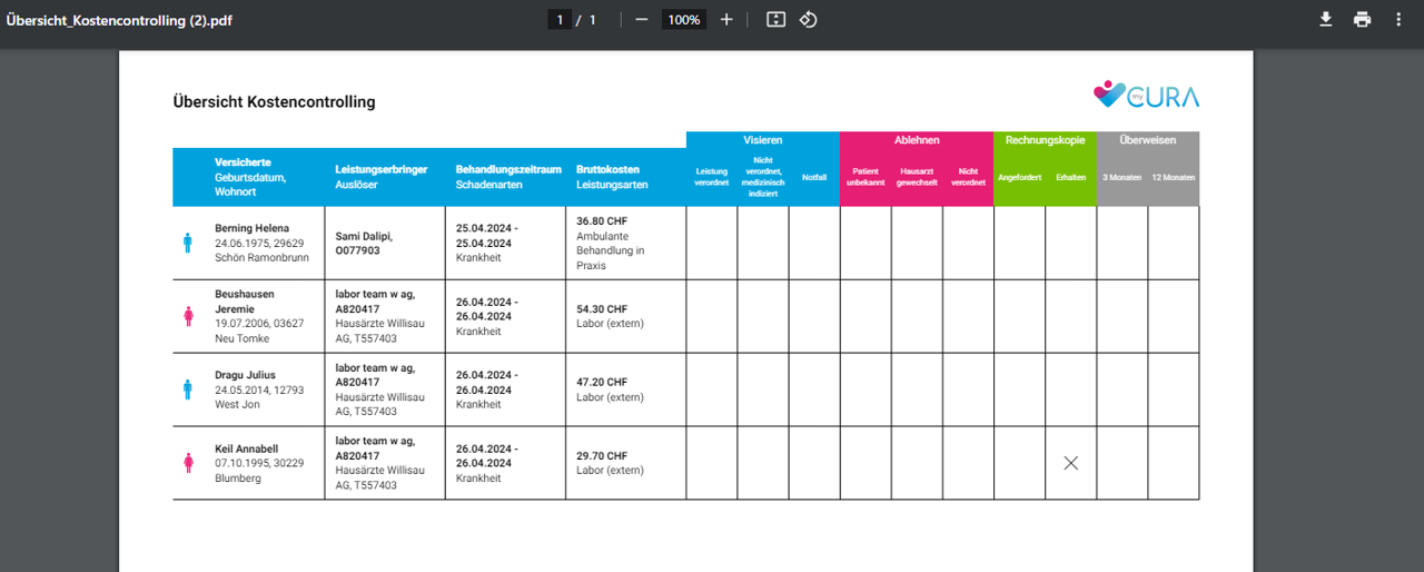 2.0_Modul_MC_Kostencontrolling_PDF_Bsp_Liste.png