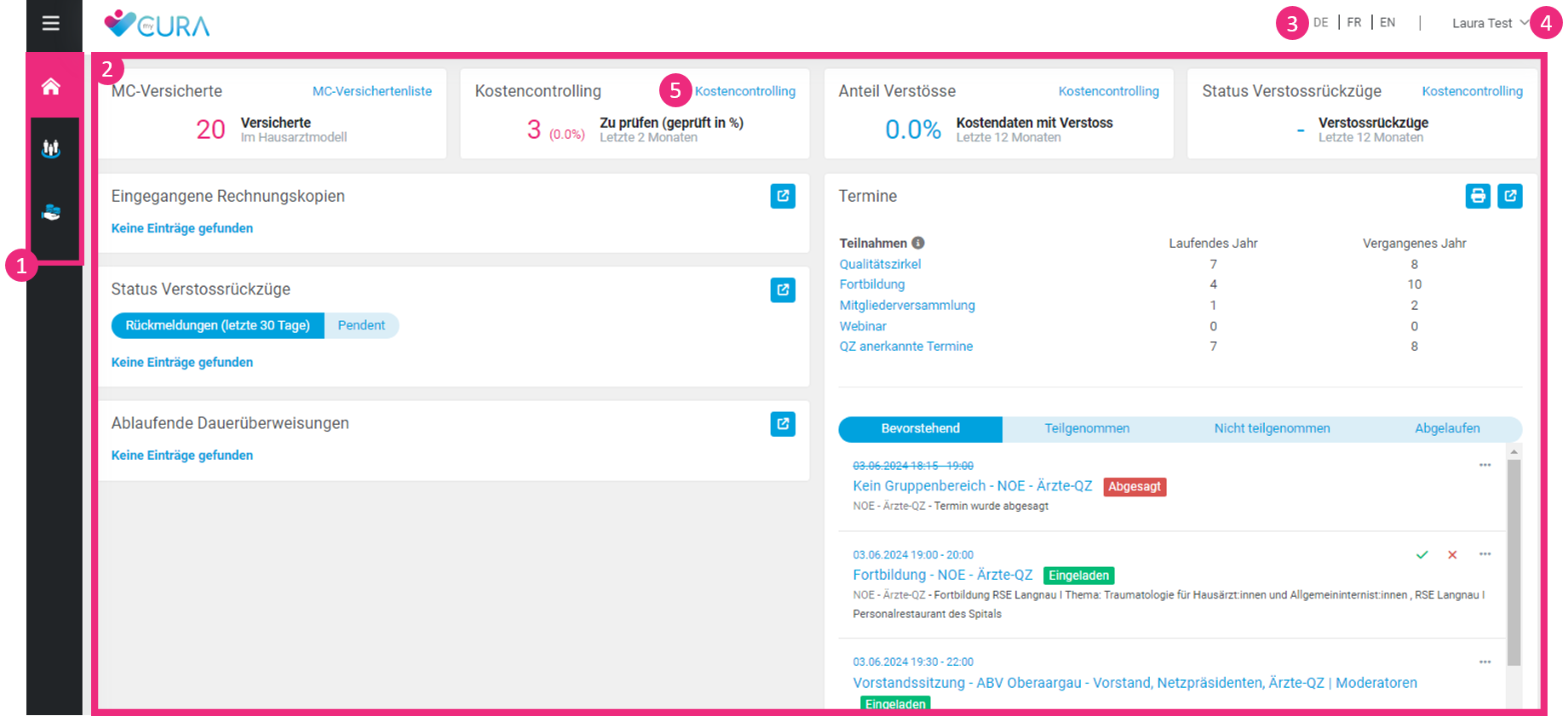 1.0_Allgemeine Informationen_Dashboard - Einstiegsseite_Übersicht.png